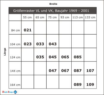 VELUX Größentabelle unbenannte Baureihen, Baujahr 1969 bis 2001